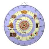 Junk Food Dart Board Dartbord (Voorkant)