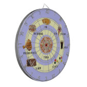 Junk Food Dart Board Dartbord (Voorkant Links)