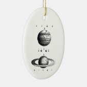 Jupiter en Planet van Saturnus Keramisch Ornament (Rechts)