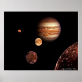 Jupiter en satellieten poster (Voorkant)