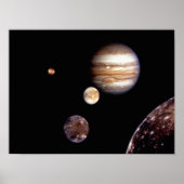 Jupiter en zijn Moons Poster (Voorkant)