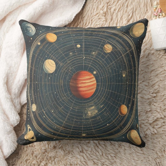 Jupiter-gecentreerd hemelkaart ontwerp (2) kussen (Deken)