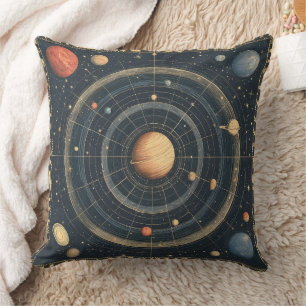 Jupiter-gecentreerd hemelkaart ontwerp (3) kussen