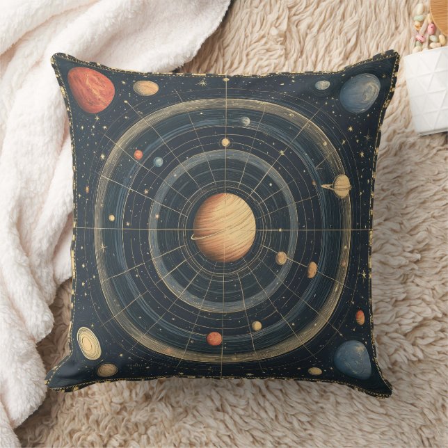 Jupiter-gecentreerd hemelkaart ontwerp (3) kussen (Deken)