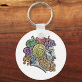 Jupiter Head Sleutelhanger (Voorkant)