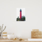 JUPITER INLET LIGHT POSTER (Keuken)
