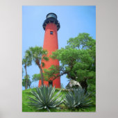 Jupiter Inlet Lighthouse, Florida Poster (Voorkant)