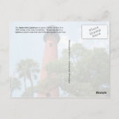 Jupiter Inlet Lighthouse & Museum, Florida Briefkaart (Achterkant)