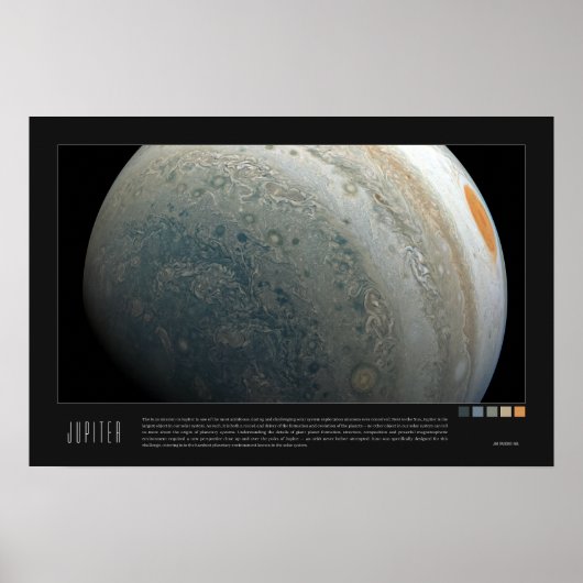 Jupiter (Juno-missie) Poster (Voorkant)
