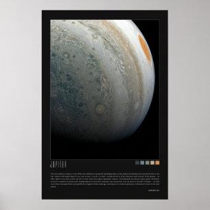 Jupiter (Juno-missie) Poster