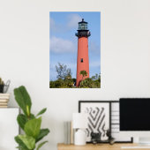 Jupiter Lighthouse Poster (Thuiskantoor)