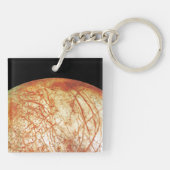 Jupiter's Moon Europa Sleutelhanger (Achterkant)