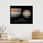 JupitersTwoRedSpots-2006-19 Poster (Keuken)