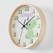 Jurassic Dinosaur Baby Steen tijdperk benoemde wan (Hoek)