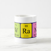 Juridische periodieke mok van de lijstnaam (Center)