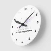 Just Think Linear Regression (statistiek) Ronde Klok (Hoek)