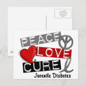 JUVENILE DIABETES BRIEFKAART (Voorkant / Achterkant)
