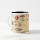 Juwelen uit de Catalogus Tiffany, 1890 Tweekleurige Koffiemok (Voorkant links)