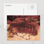 Juwelenkast Briefkaart (Voorkant / Achterkant)