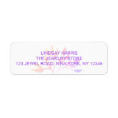 Juwelier Retouradres Etiket (Voorkant)
