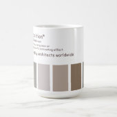 Juxtapositie-definitie Koffiemok (Center)