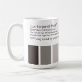 Juxtapositie-definitie Koffiemok (Links)