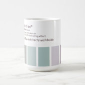 Juxtapositie-definitie Koffiemok (Center)