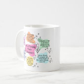 JW Herinneringen Koffie Mok (Voorkant links)