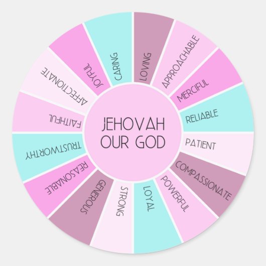 JW Kwaliteiten van Jehovah Onze God stickers (Voorkant)