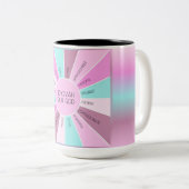 JW Kwaliteiten van Onze God Jehova Koffiebeker Tweekleurige Koffiemok (Voorkant rechts)