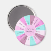 JW Magnet - Jehovah's kwaliteiten (Voorkant / Achterkant)