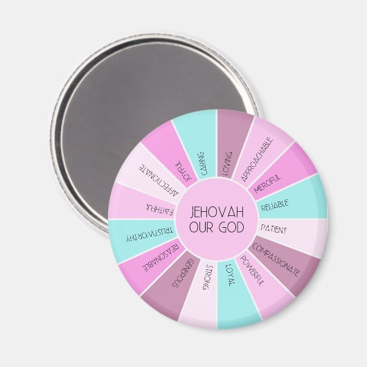 JW Magnet - Jehovah's kwaliteiten (Voorkant / Achterkant)