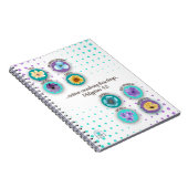 JW Notitieboek - Filippenzen 4:8 (Rechterzijde)