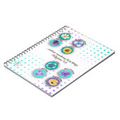 JW Notitieboek - Filippenzen 4:8 (Linkerzijde)