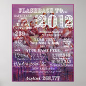 JW Theocratische Jubileum Poster 2012 | Flamingos (Voorkant)