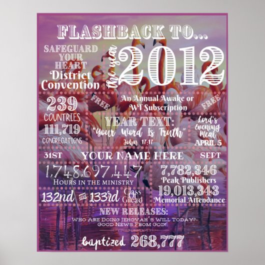 JW Theocratische Jubileum Poster 2012 | Flamingos (Voorkant)