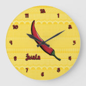 Jwala Chili Pepper Clock Grote Klok (Voorkant)