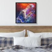 JWST Pilaren van de Schepping NIRCam en MIRI Compo Canvas Afdruk (Insitu (Slaapkamer))