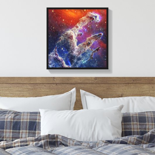 JWST Pillars of Creation NIRCam and MIRI Composite Canvas Afdruk (Insitu (Slaapkamer))