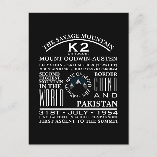 K2, informatie over de opruiing van de bergen briefkaart (Voorkant)