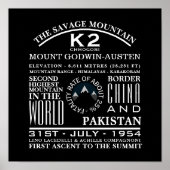 K2, informatie over de opruiing van de bergen poster (Voorkant)