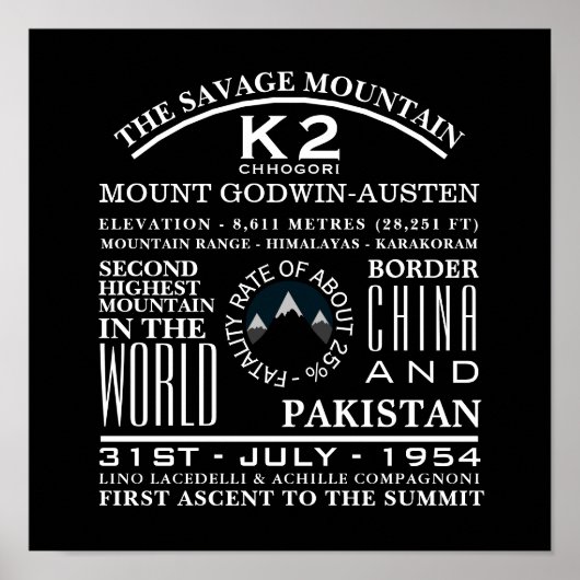 K2, informatie over de opruiing van de bergen poster (Voorkant)