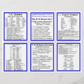 K-12 Basics 24/7 - Crash Course - Pocket Pamphlet Flyer (Voorkant)