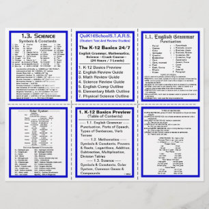 K-12 Basics 24/7 - Crash Course - Pocket Pamphlet Flyer