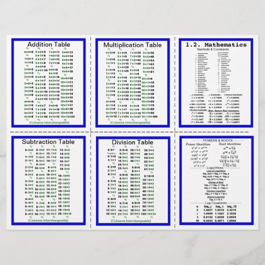 K-12 Basics 24/7 - Crash Course - Pocket Pamphlet Flyer (Achterkant)