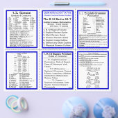 K-12 Basics 24/7 - Crash Course - Pocket Pamphlet Flyer (Enkel)