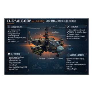 KA-52 Russische aanvalhelikopterposter Perfect Poster