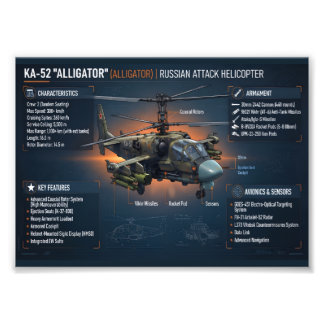 KA-52 Russische Helikopter Foto Afdruk
