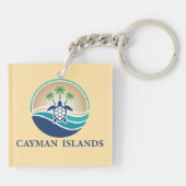 Kaaimaneilanden Caribisch gebied Sleutelhanger (Achterkant)