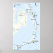 Kaap Hatteras National Seashore Poster (Voorkant)